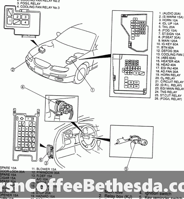 1993-1997 Ford Probe Interior Fuse Check