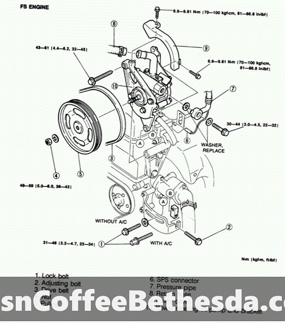1998-2002 Mazda 626 Correzione perdite d'olio