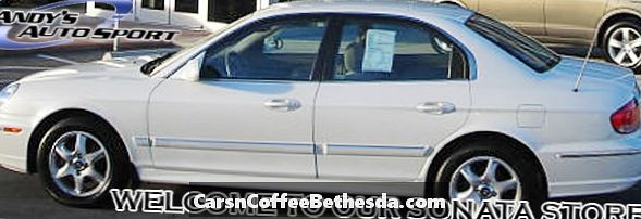 1999-2001 Hyundai Sonata Innenraumluftfilter prüfen