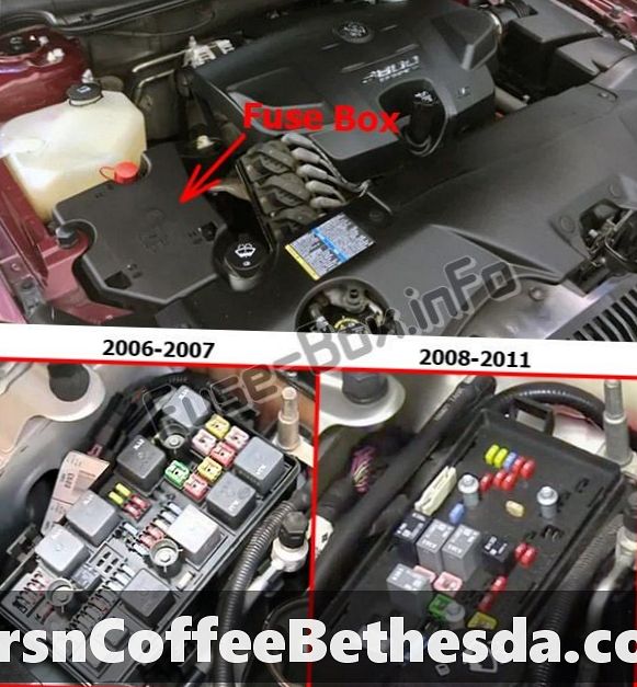 Control de fusible interior en Buick Lucerne 2006-2011