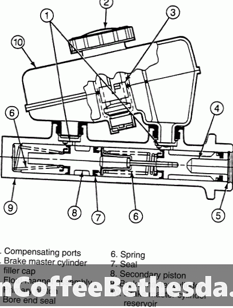Výměna brzdových světel 1994-1998 Saab 900