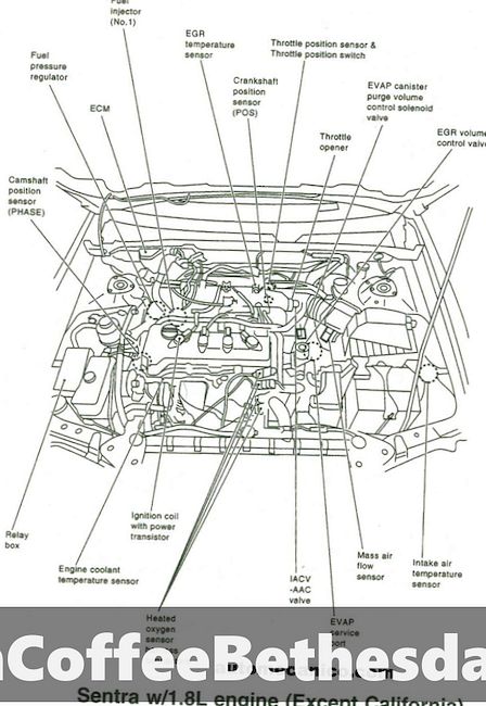 A motor lámpa világít: 1991-2002 Saturn SL - Mit kell tennie