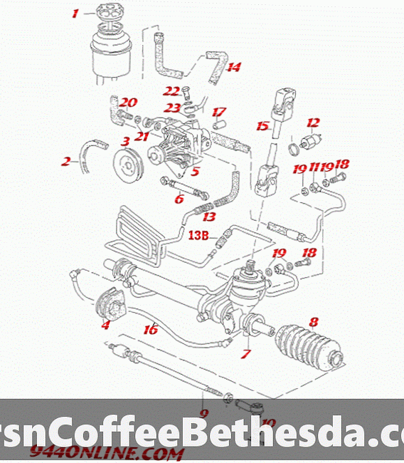 Betulkan Kebocoran Steering Power Porsche 911 (1998-2005)