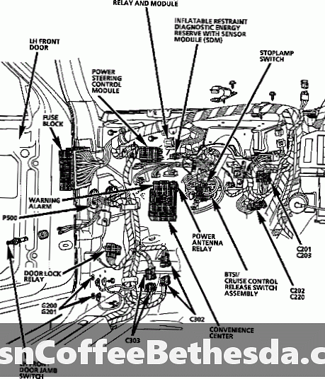 Změna světlometů 1991-1996 Buick Roadmaster