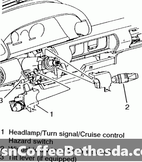 Reemplazar un fusible: 1995-2000 Dodge Avenger
