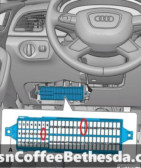 Pakeiskite saugiklį: 2009–2017 m. „Audi Q5“